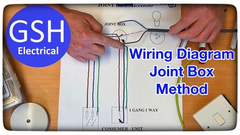 how to use a lighting junction box|junction box screwfix.